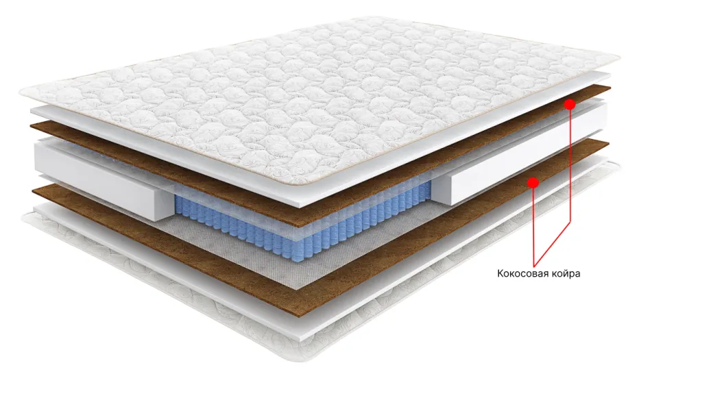 Матрас с наполнителем из кокосовой койры Матрас с наполнителем из кокосовой койры