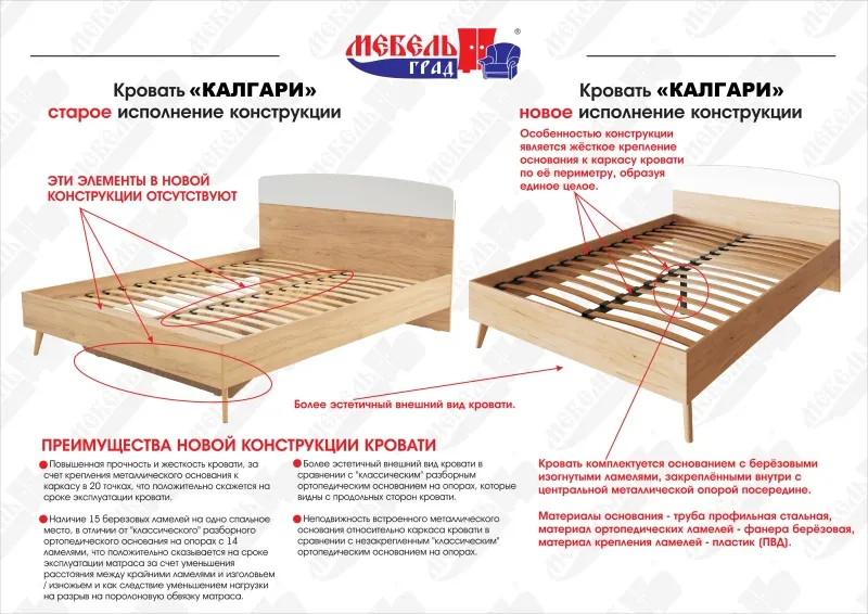 Кровать 1600 "Калгари" спальня