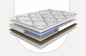 Все матрасы Все матрасы