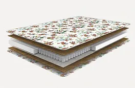 Детские матрасы Детские матрасы